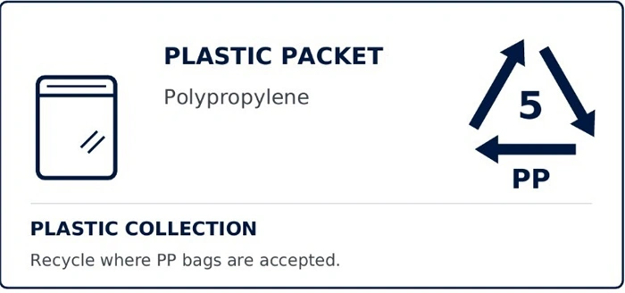 Plastic packet: Polypropylene, 5 PP. Plastic collection. Recycle where PP bags are accepted.